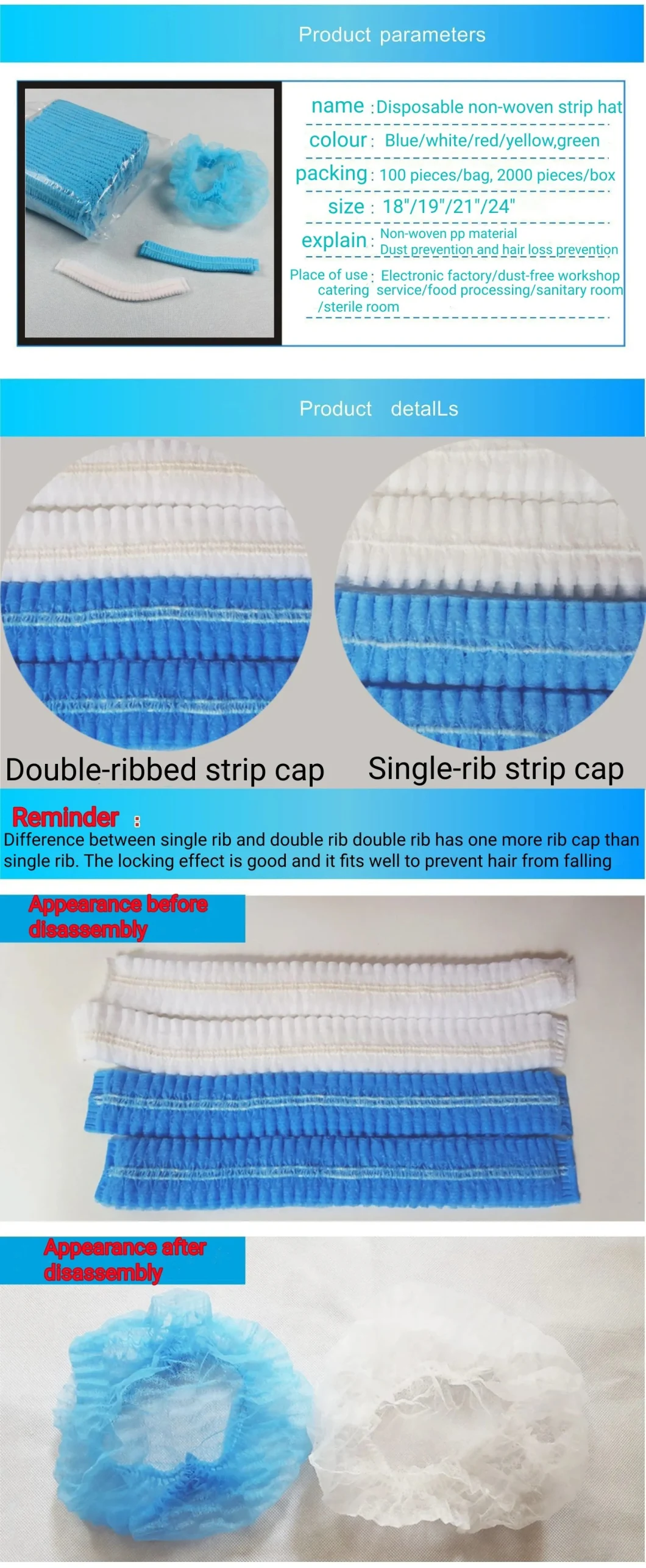 Doctor Nurse Surgeon Surgical Use Universal Nonwoven Disposable Bouffant Cap