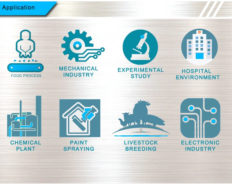 35g/40g/45g SMS Non Woven Sterile Disposable Medical Standard/Reinforced Surgical Gown for Hospital