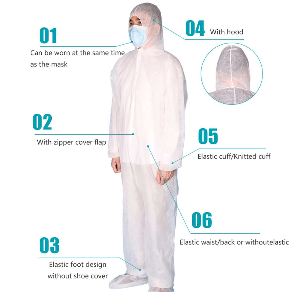 Disposable Non- Woven Microporous Coverall Suit