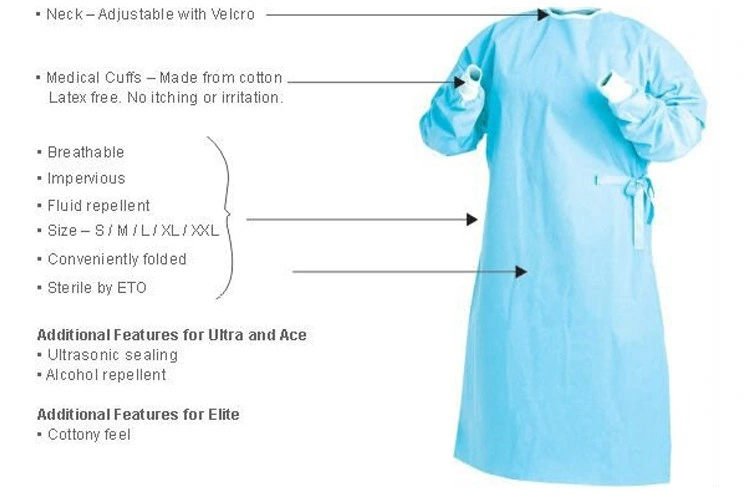 Medical Supplies Disposable Blue SMS Medical Gown Isolation Gown Surgical Gown for Hospital Medical Use