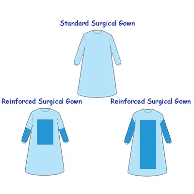 Eo Sterilized의 강화된 고위험 수술복